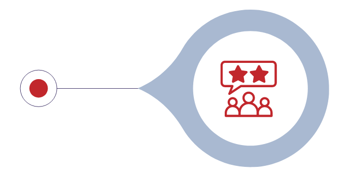 Positive User Feedback