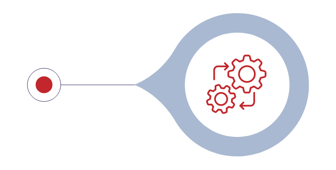 Seamless Integration